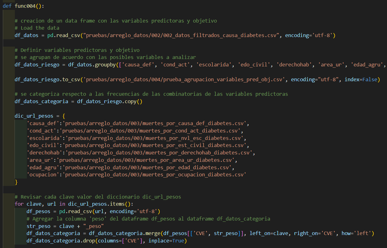 Modelo Predictivo para Mortalidad por Diabetes en México usando Árboles de Decisión con Pesos de Clase