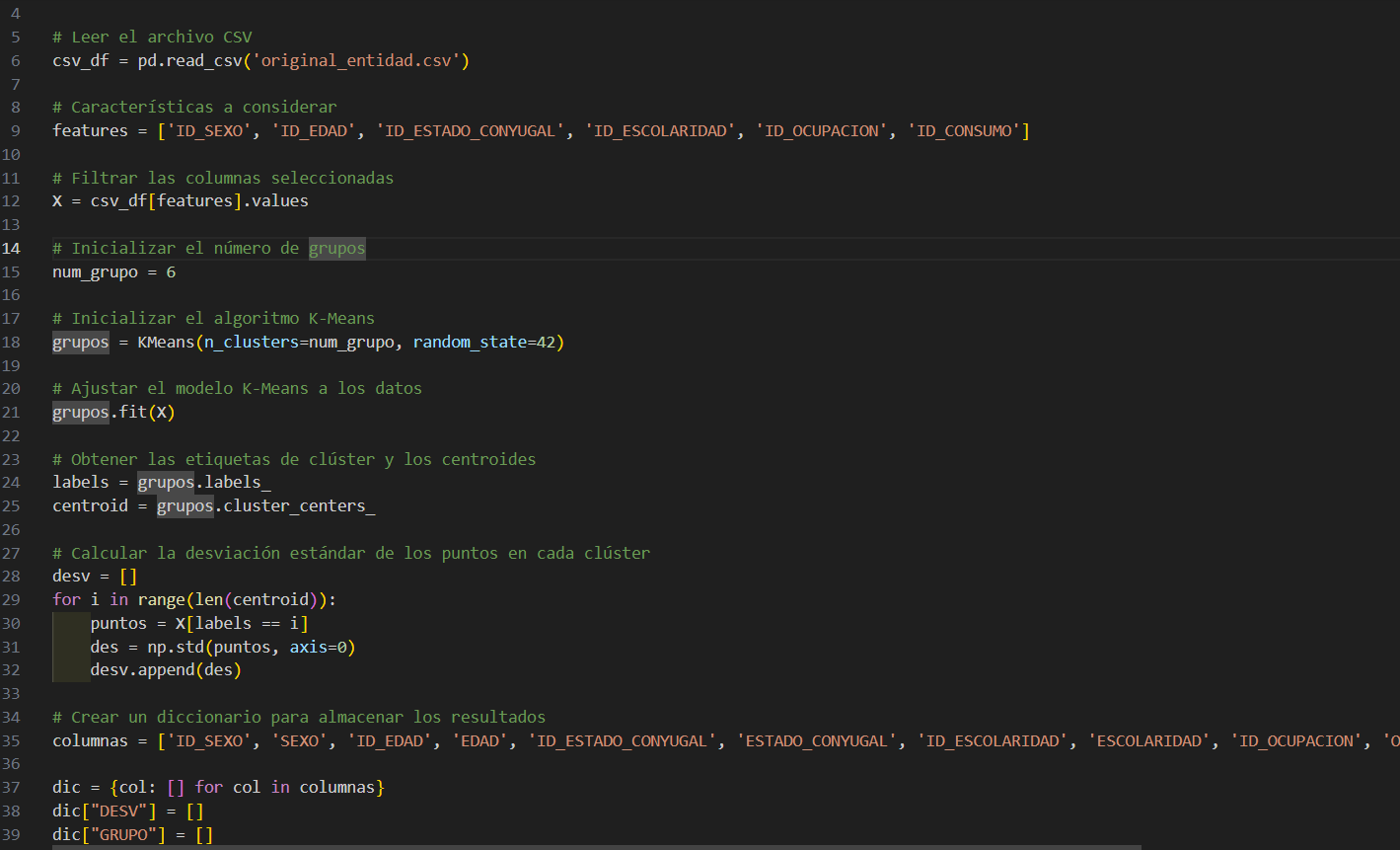 Optimización de Estrategias de Prevención de Drogadicción en México con Machine Learning